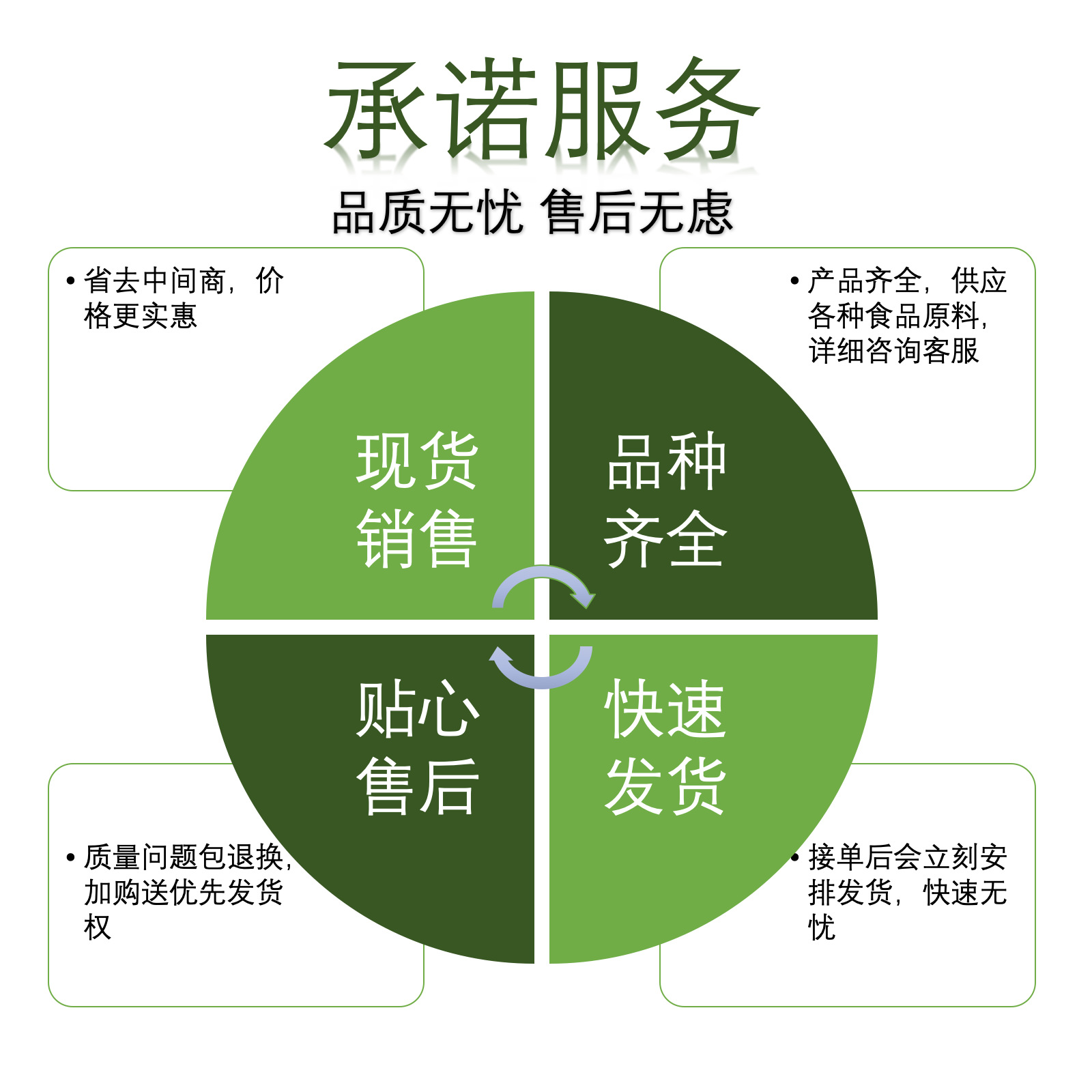 美心智能指纹锁全国统一各点实体店电话